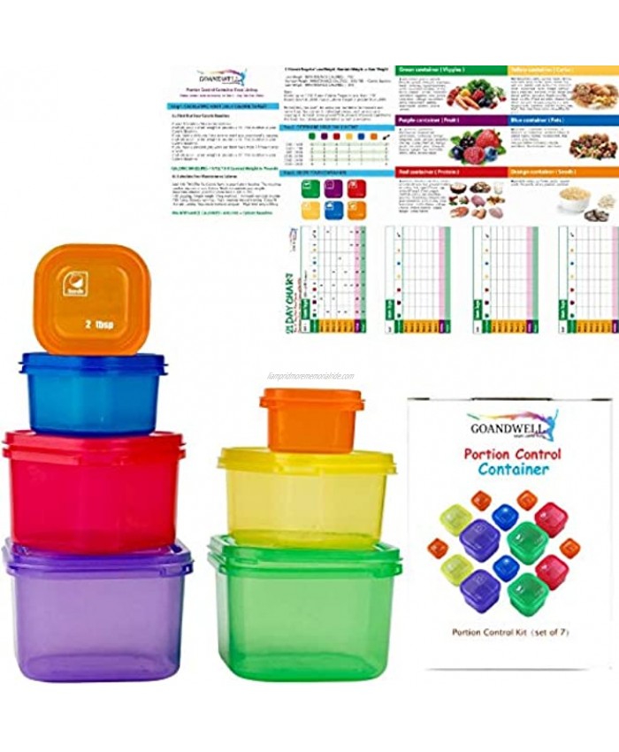 21 Day Portion Control Container Kit for Weight Loss -Labeled Meal Food Containers 21 Day Tally Chart with e-Book 7 Piece Labeled